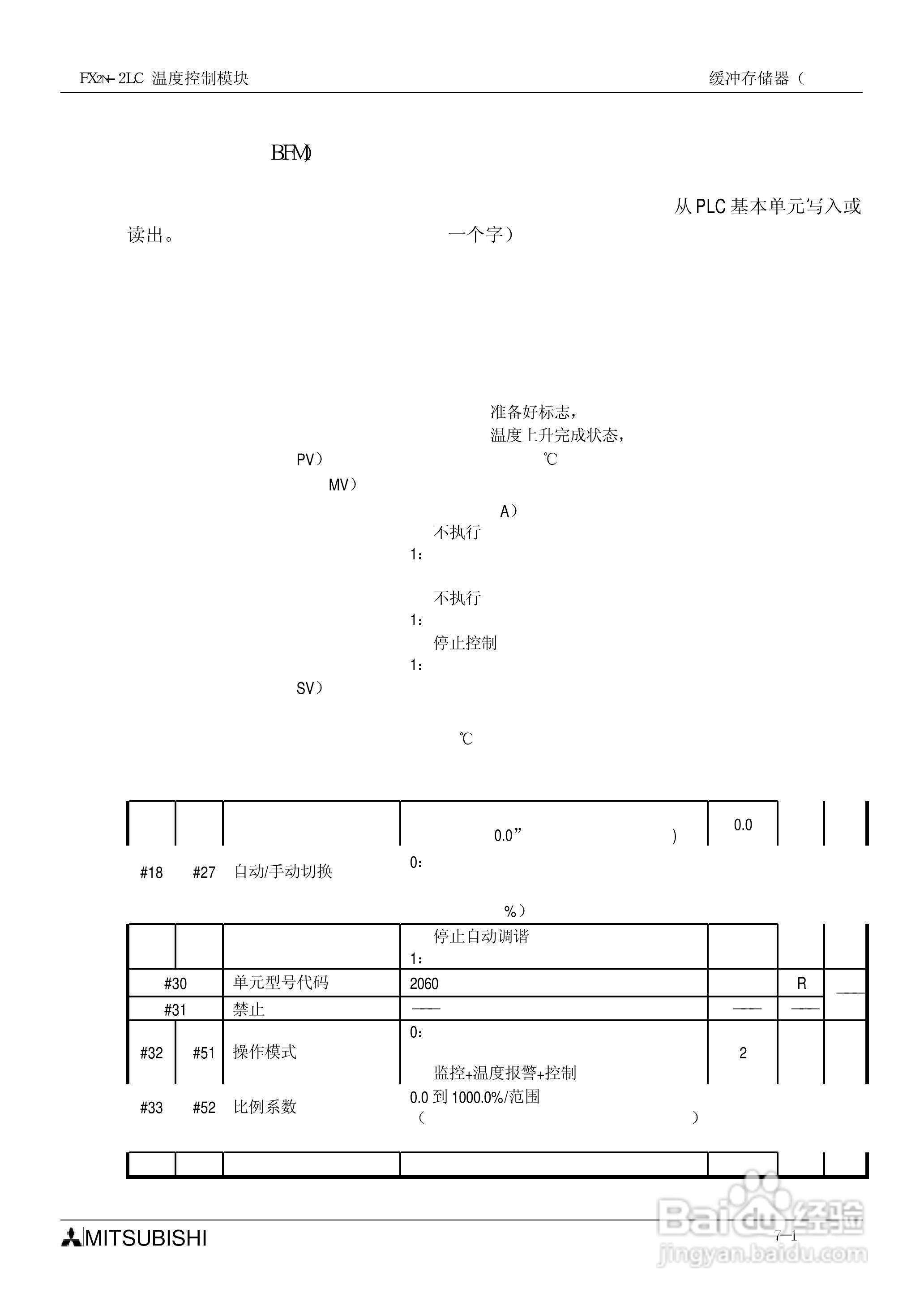 MITSUBISHI FX2N-2LC温度控制模块说明书:[7]