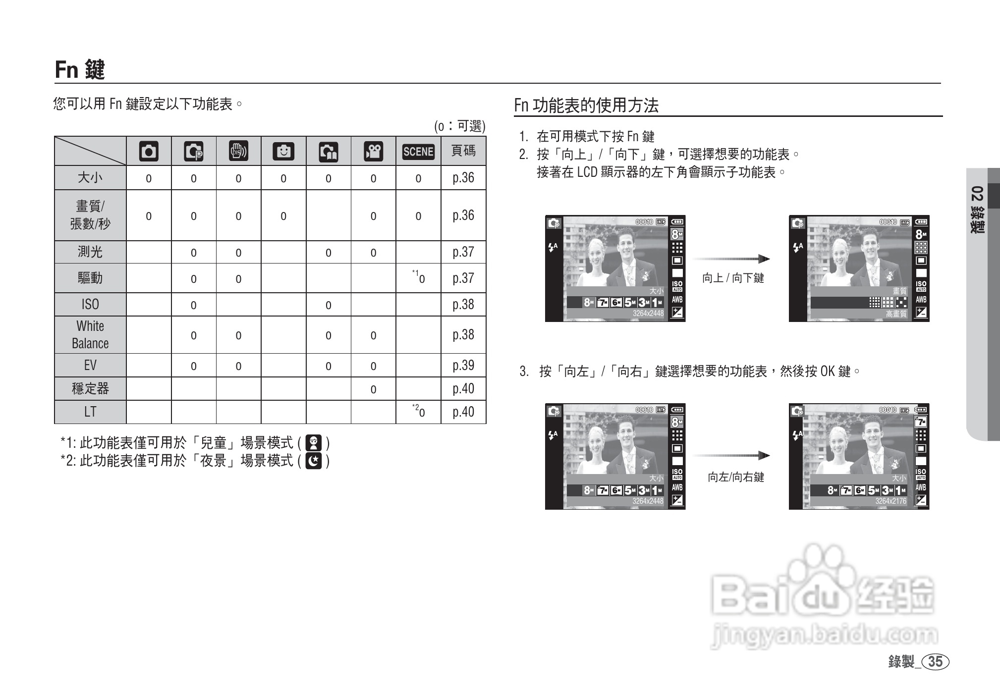 三星I80数码相机使用说明书:[4]