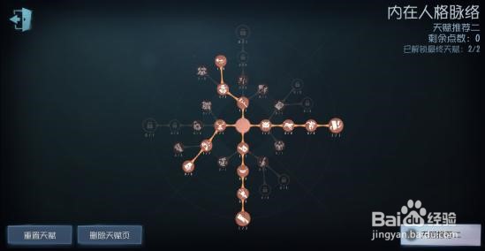 第五人格梦之女巫天赋怎么加点