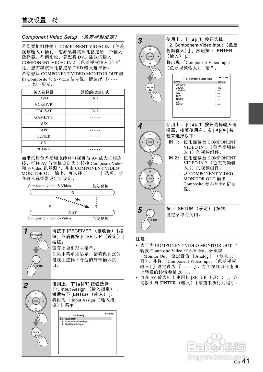 安桥AV放大机TX-SA806型使用说明书:[3]