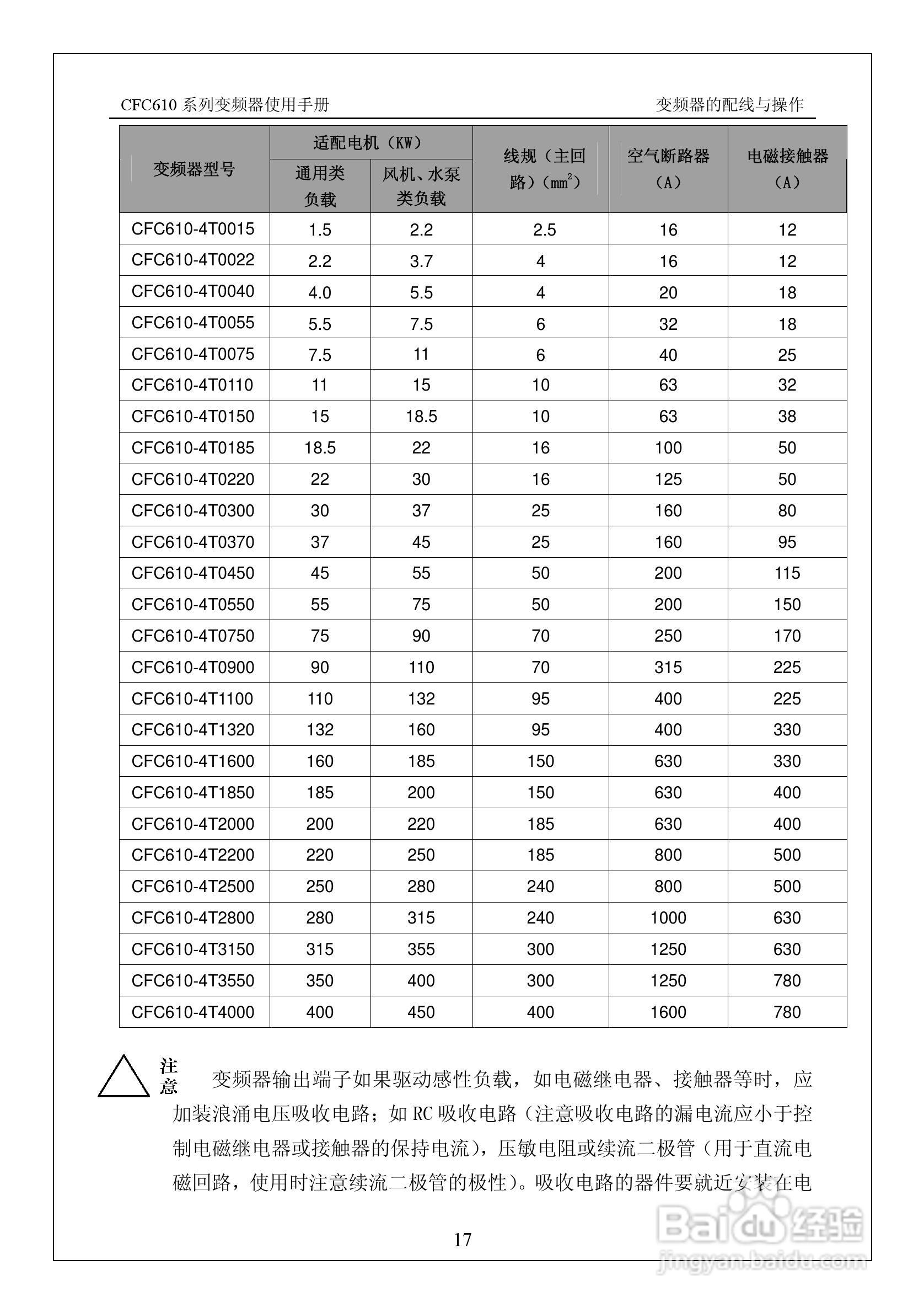 西驰CFC610-2T0900G变频器使用手册:[2]