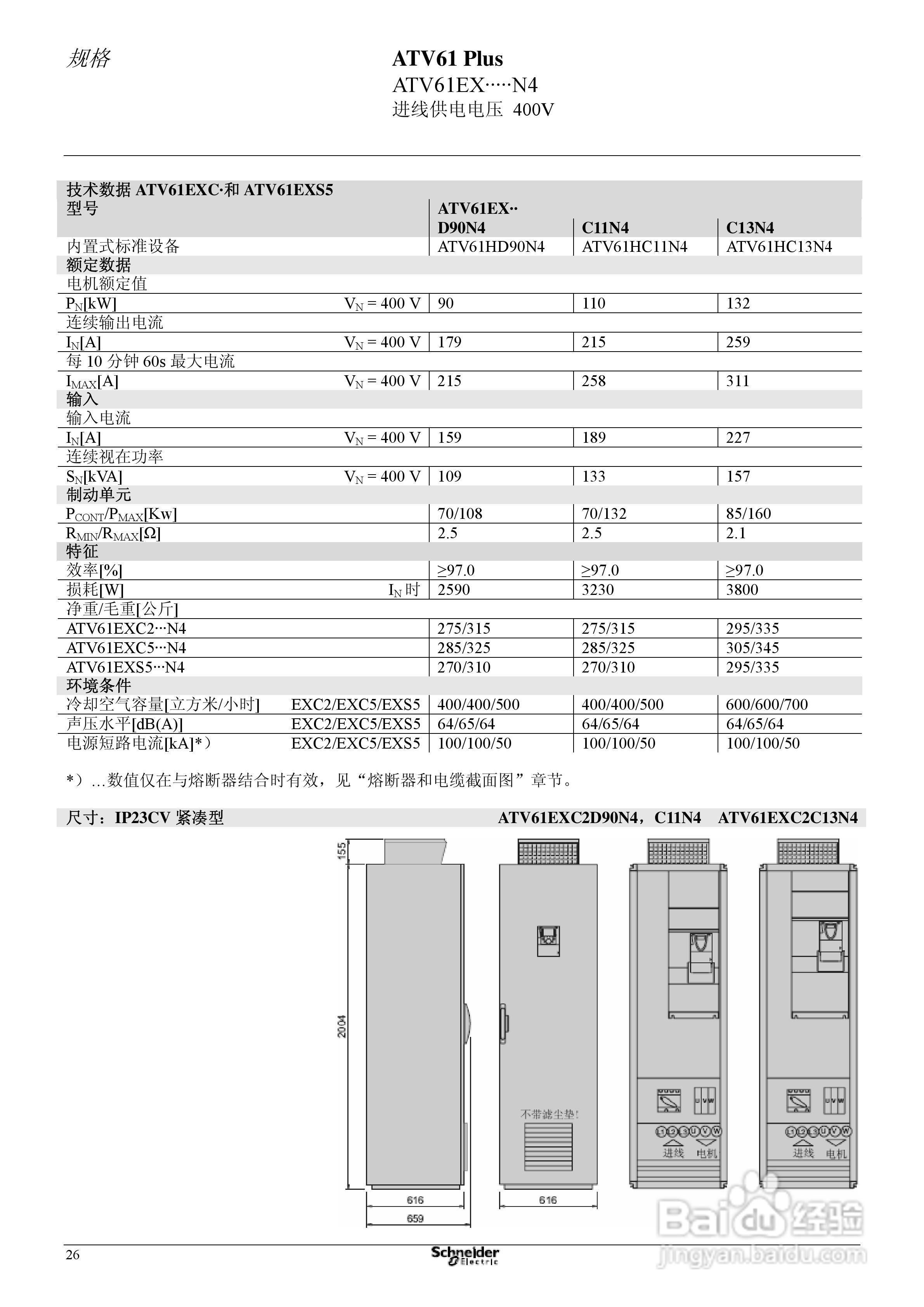 Schneider ATV31 Plus工程型柜式变频器说明书:[3]