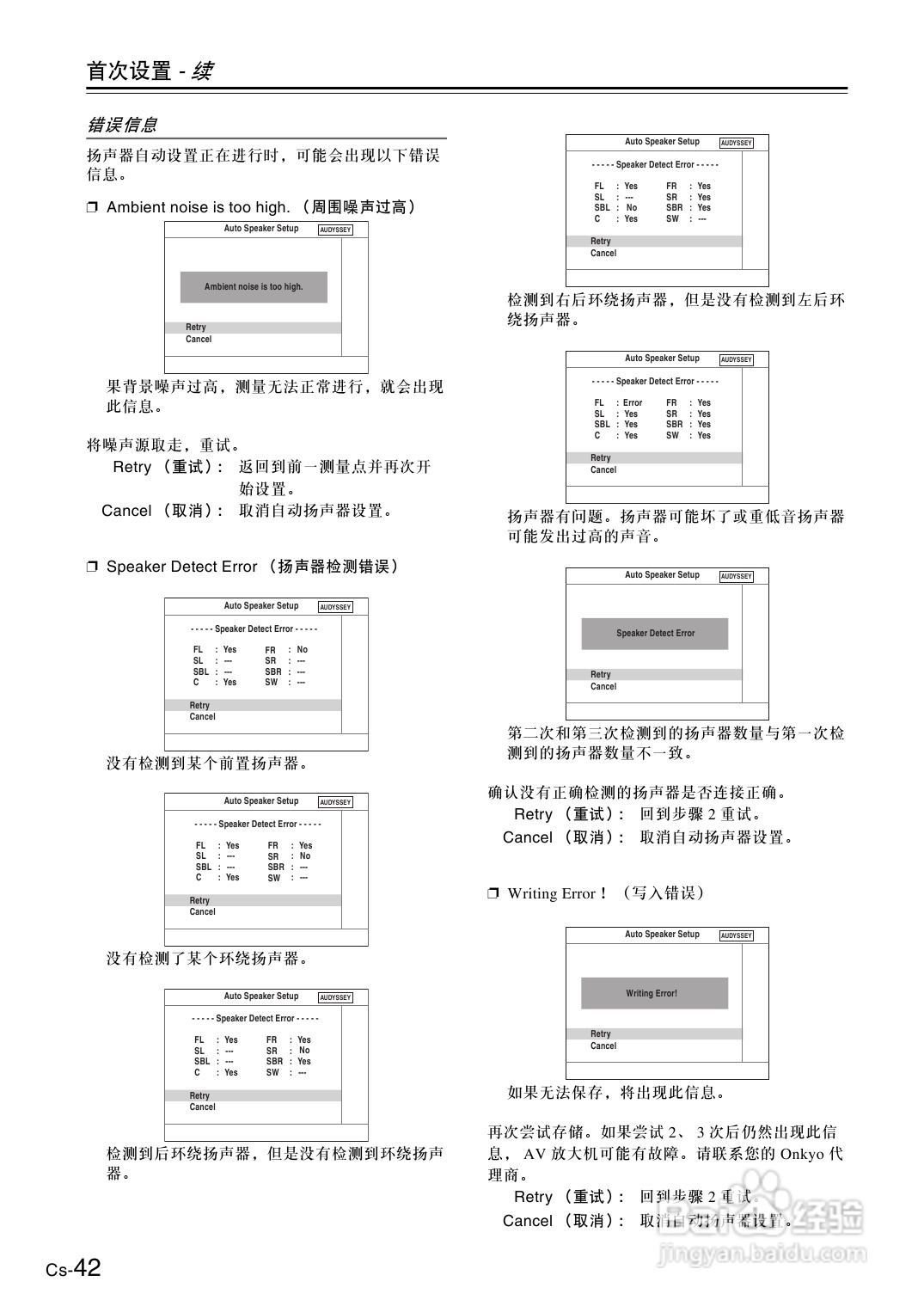 安桥AV放大机TX-SA605型使用说明书:[3]