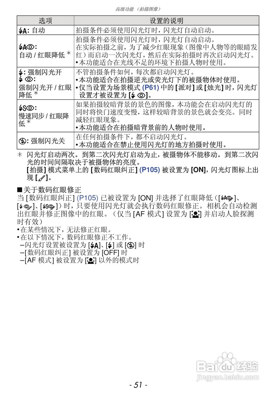 松下DMC-FX68GK数码相机使用说明书:[6]