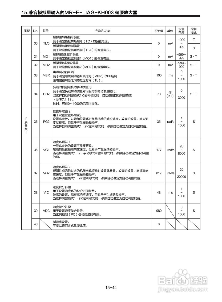 三菱 MR-E-□A-KH003 MR-E-□AG-KH003通用交流伺服接:[31]