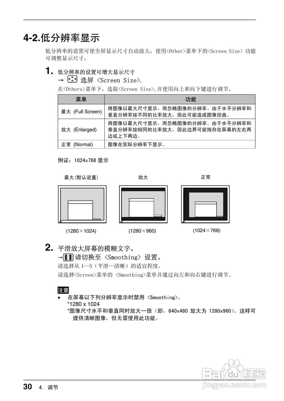 coloredge CG19测定彩色液晶显示器用户说明书:[3]