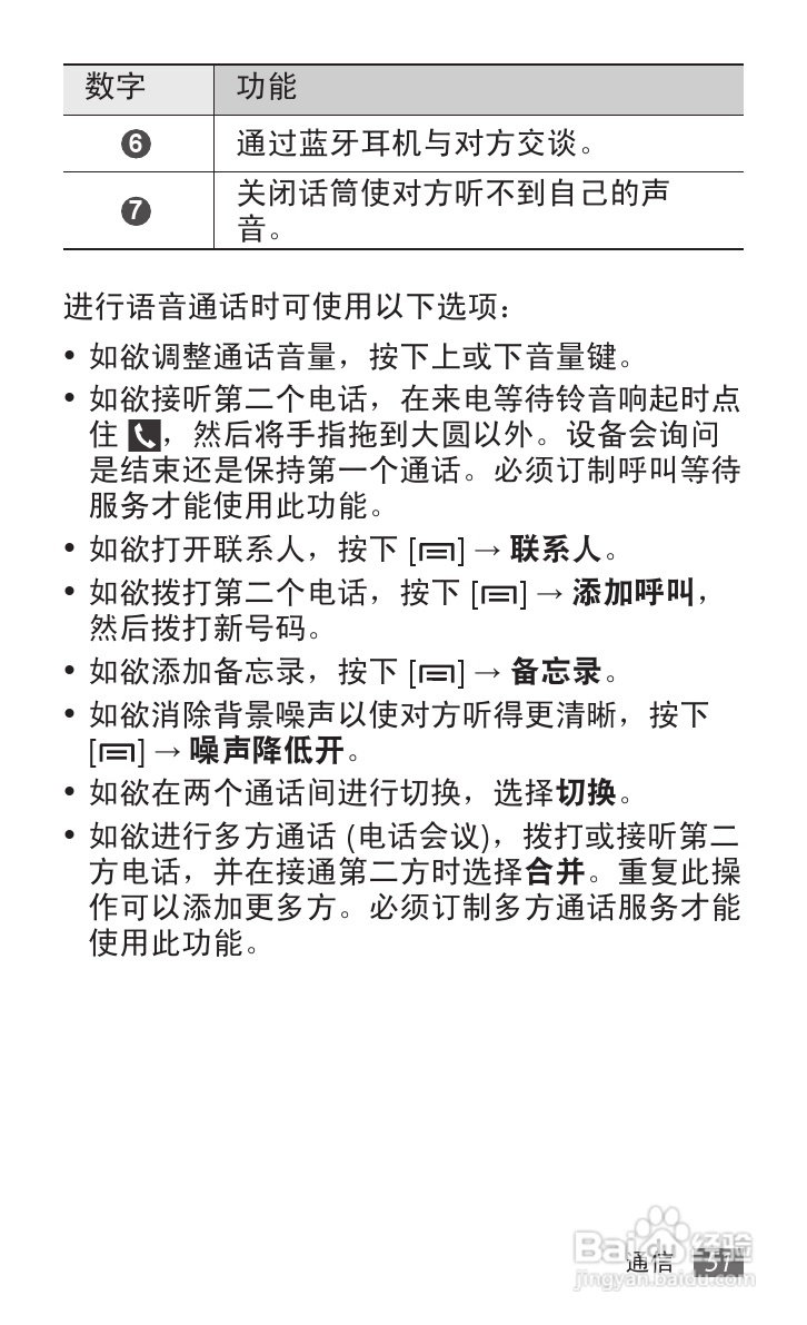 三星 GT-I9050手机说明书:[6]