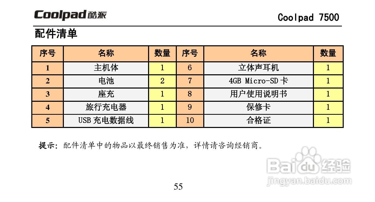 酷派Coolpad 7500手机说明书:[7]