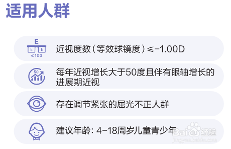 如何选择购买使用低浓度阿托品？