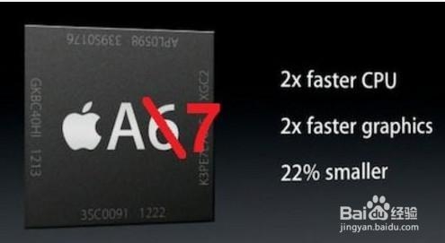 Ipad mini2与ipadmini1的区别，官网购买的方法