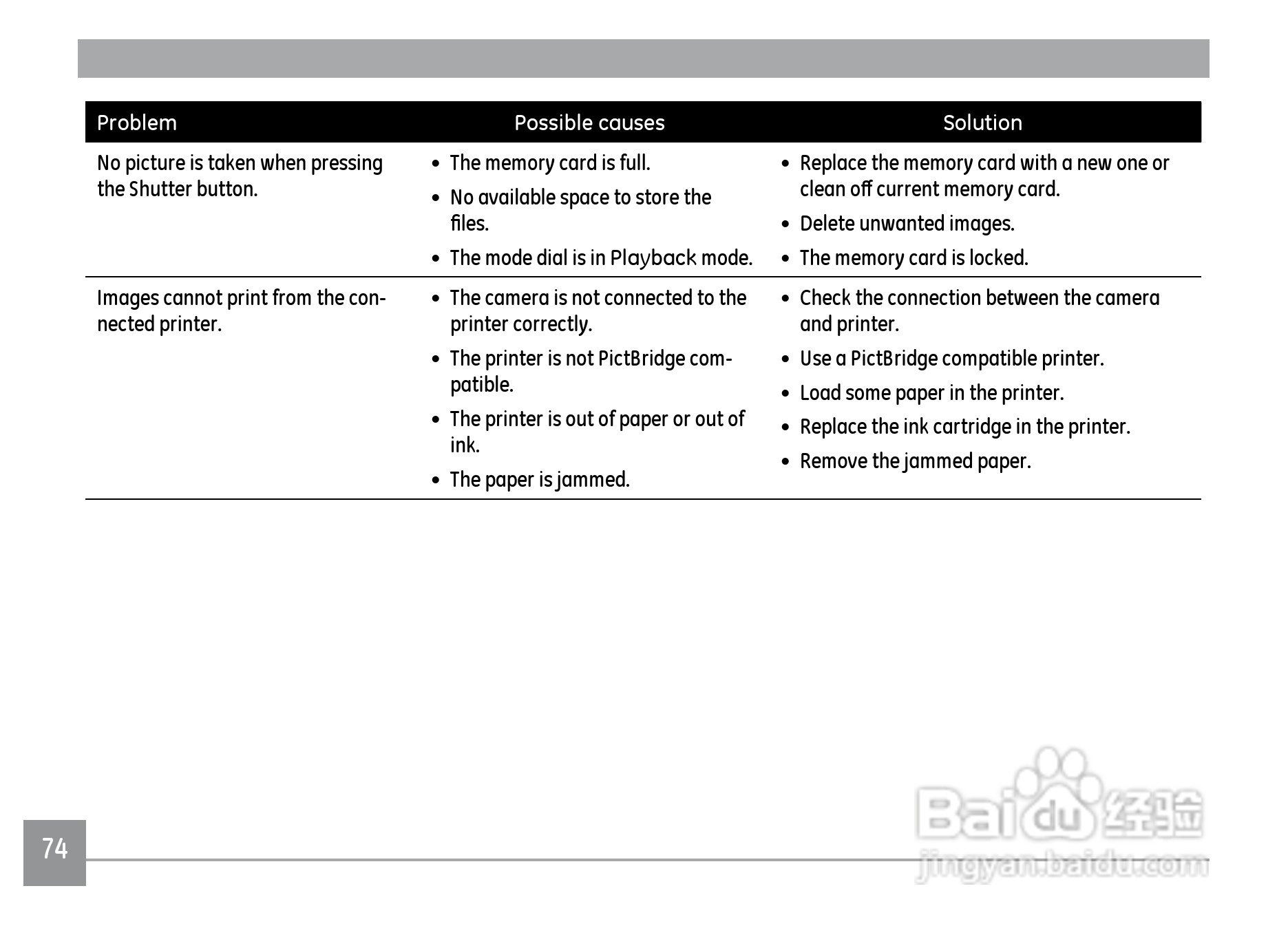 GE通用C1033数码相机说明书:[8]