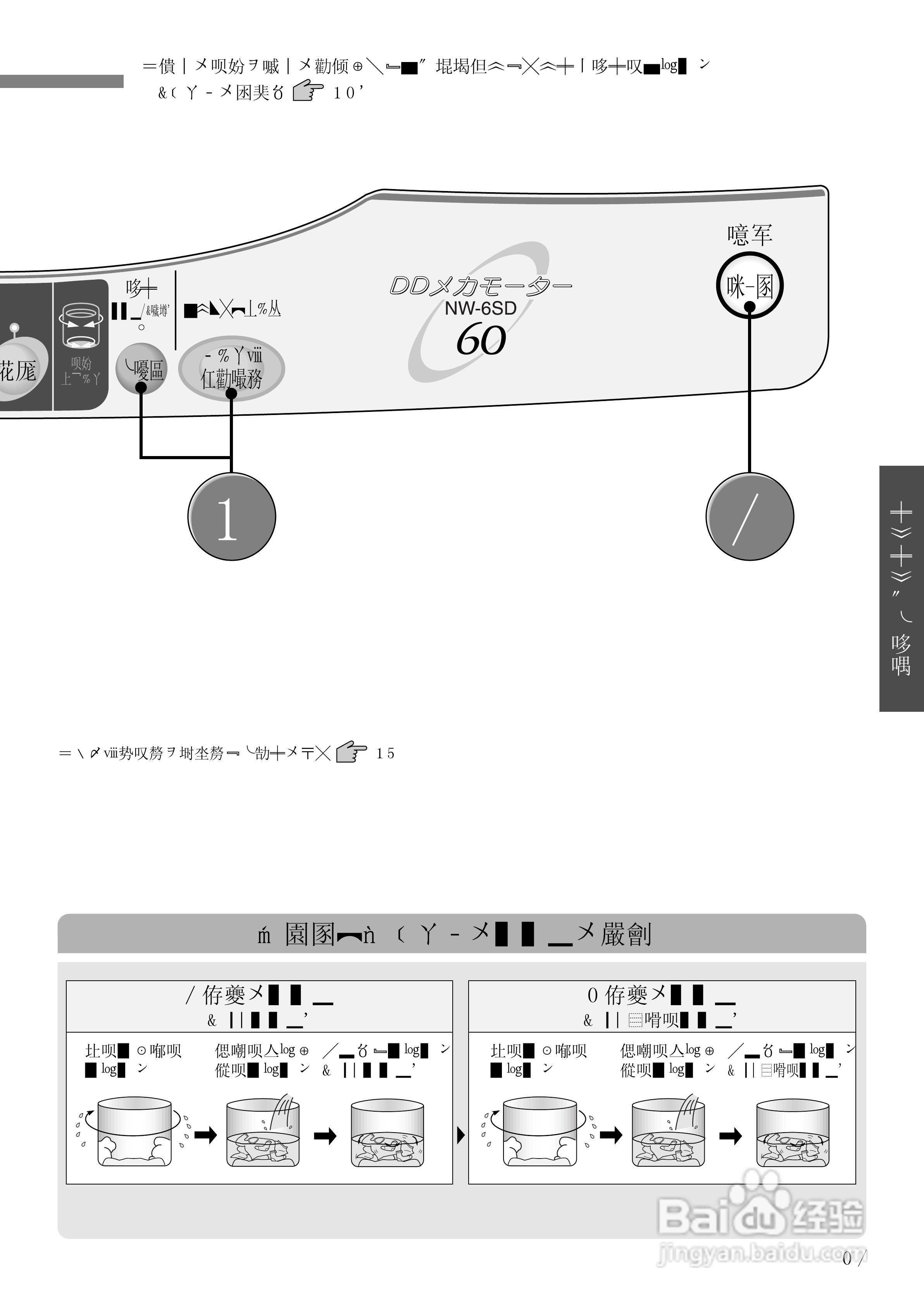 HITACHI NW-6SD全自动电器洗衣机说明书:[3]