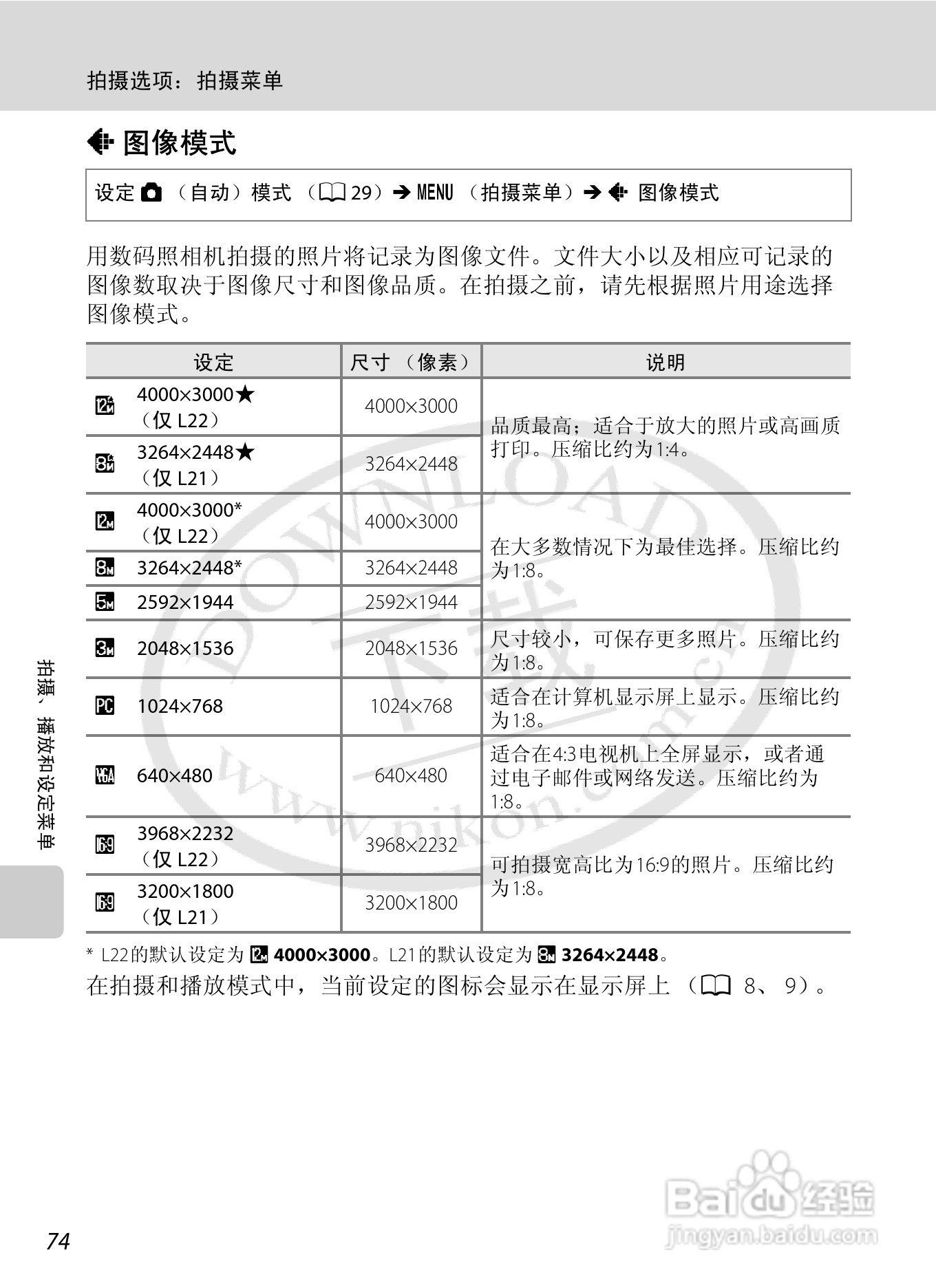 尼康L21L22数码相机说明书:[9]