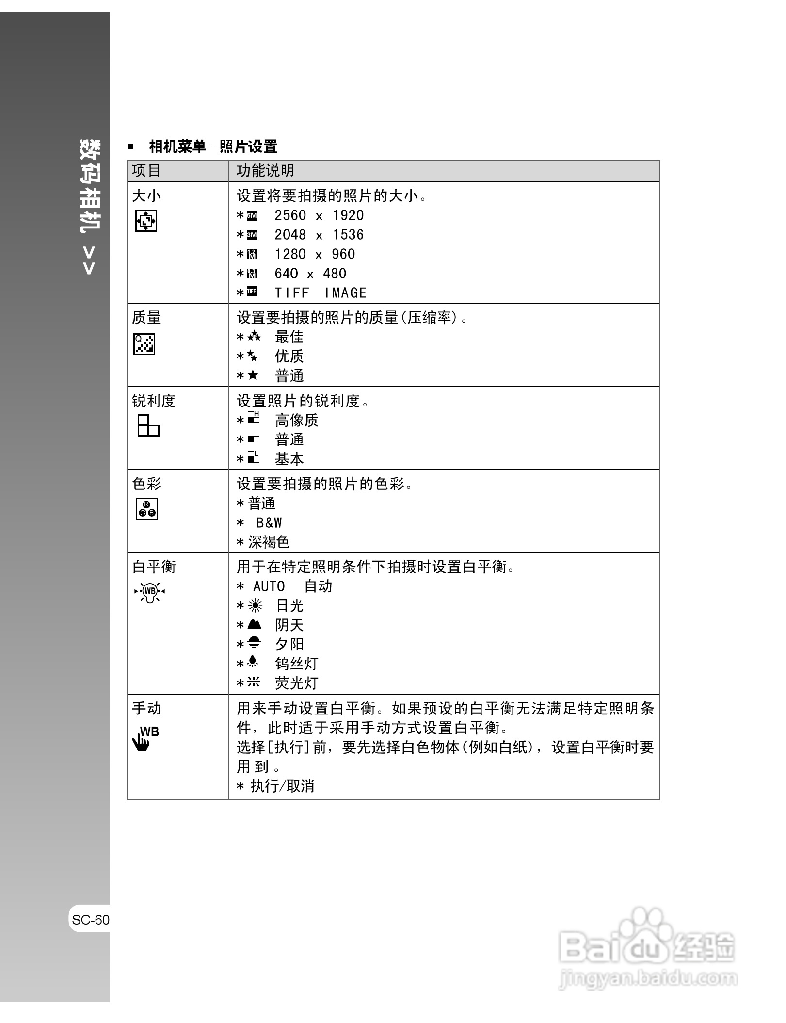 拍得丽IQ DIGITAL 53s型数码相机使用说明书:[6]