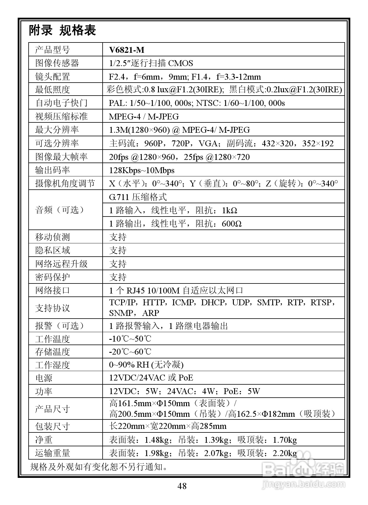 lnfinova V6821-M系列室内防暴彩色百万像素网络半球摄:[6]