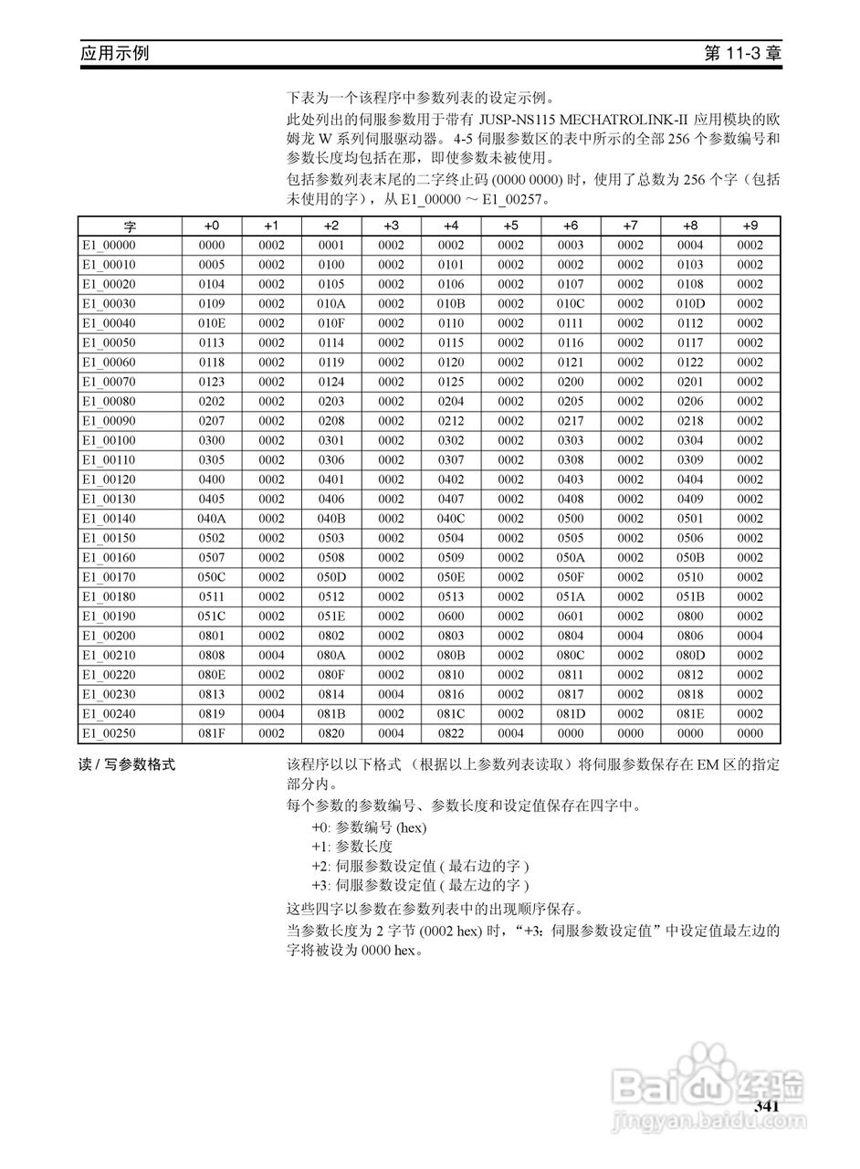 OMRON SYSMAC CJ1W-NCF71位置控制单元操作手册:[36]