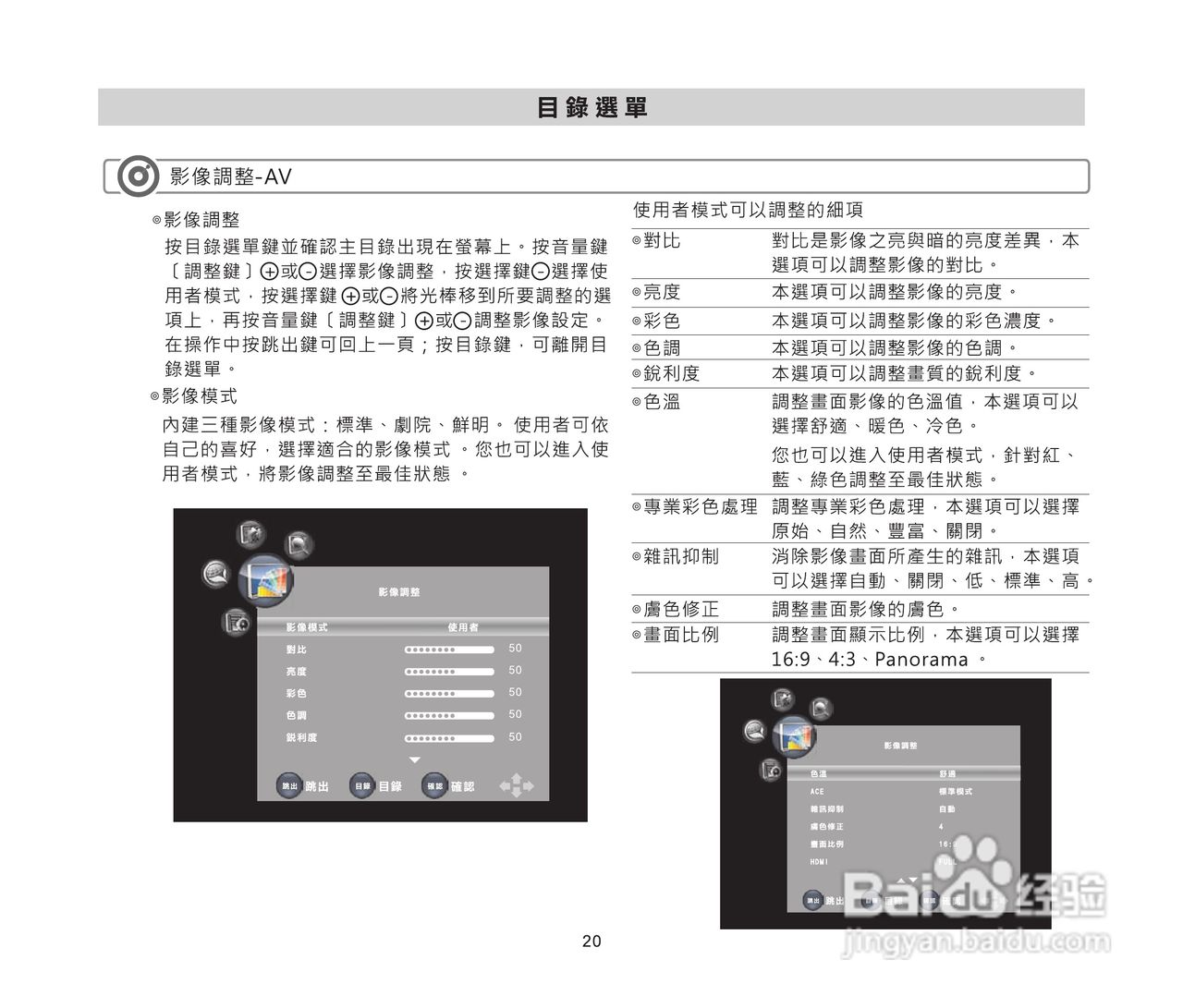 声宝LM-46P230/55P830多媒体液晶显示器使用说明书:[3]