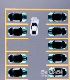 教你三种倒车入库的方法