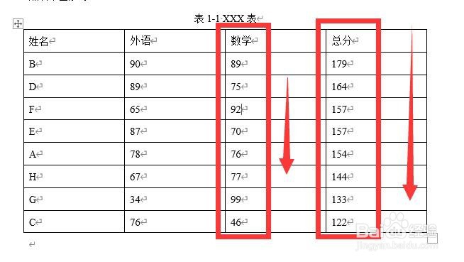 怎么对word表格中的数据进行排序?