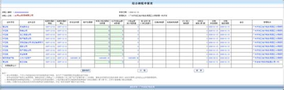 东莞最具好评最权威的会计培训[金帐本]网税申报