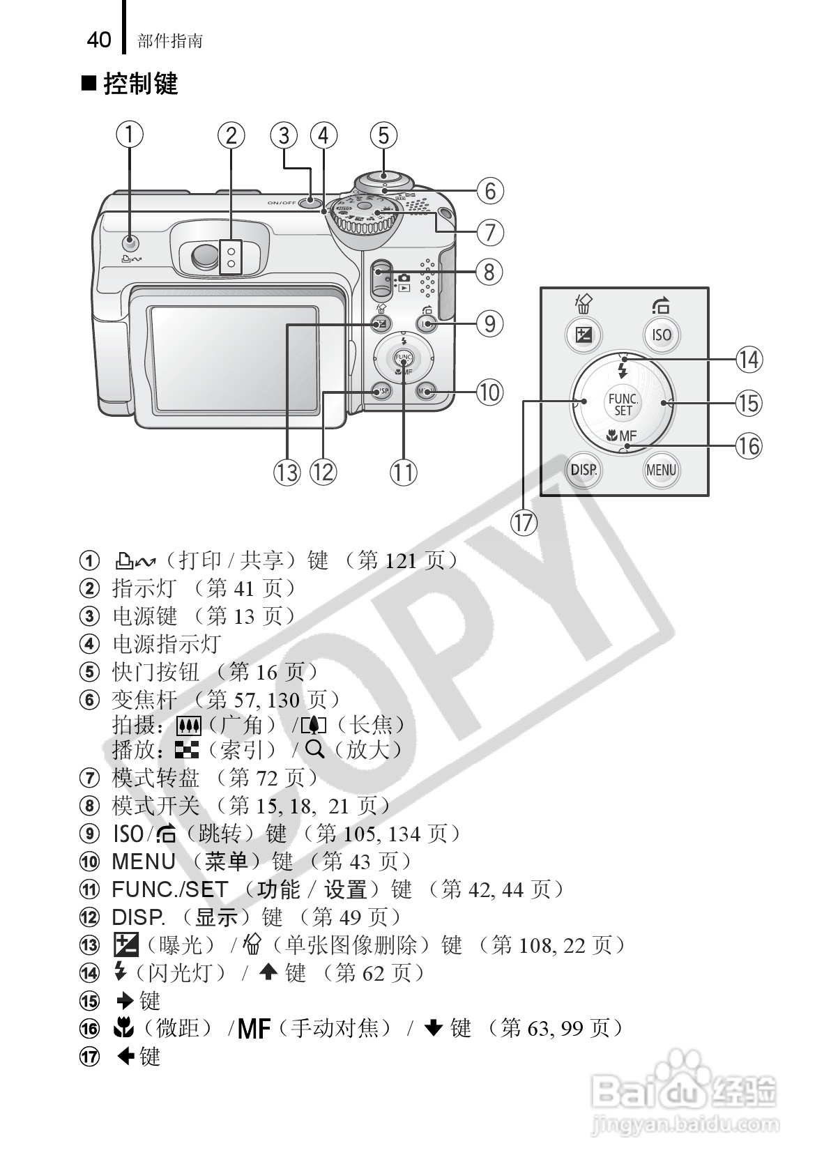 佳能PowerShot A650 IS数码相机使用说明书:[5]