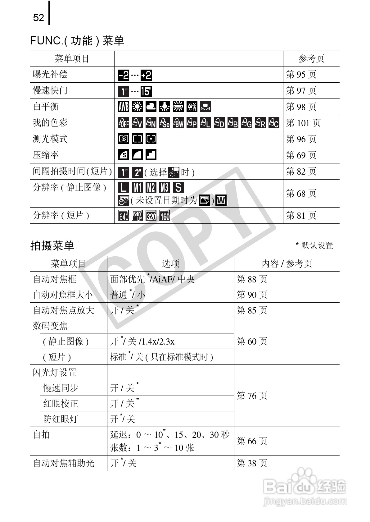 佳能DIGITAL IXUS 970 IS数码相机使用说明书:[6]