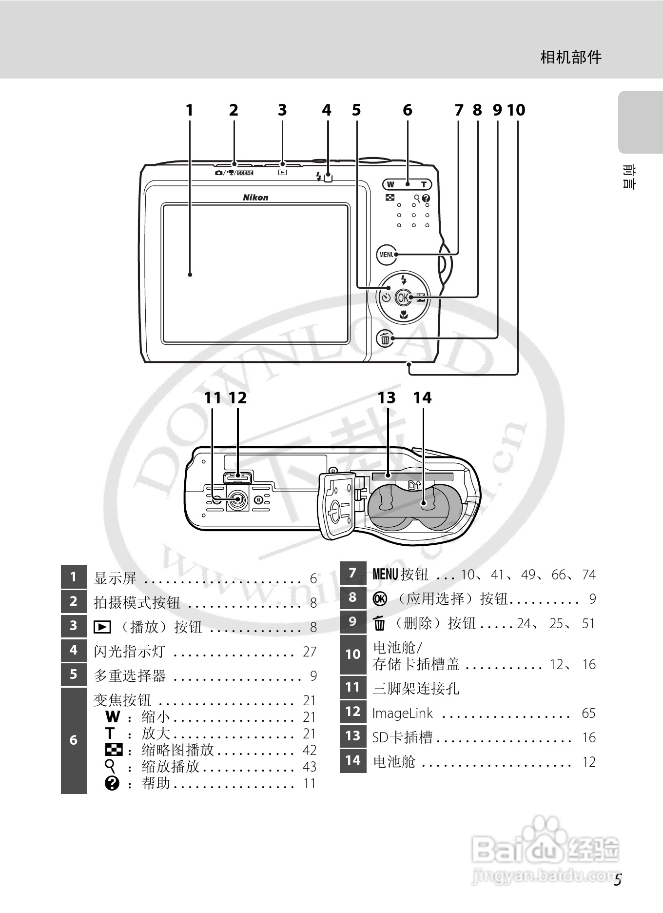 Nikon COOLPIX L15数码相机用户手册:[2]