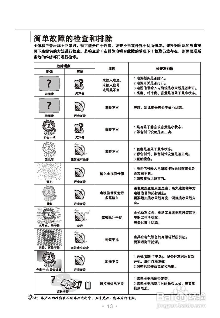 TCL王牌HD29M63S彩电使用说明书