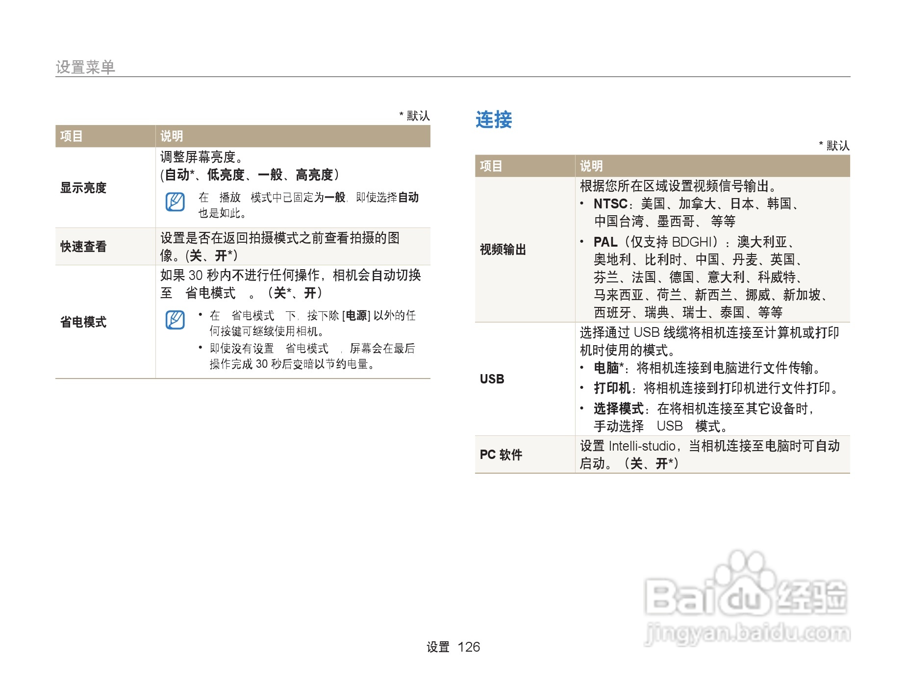 三星ST200F数码相机使用说明书:[13]