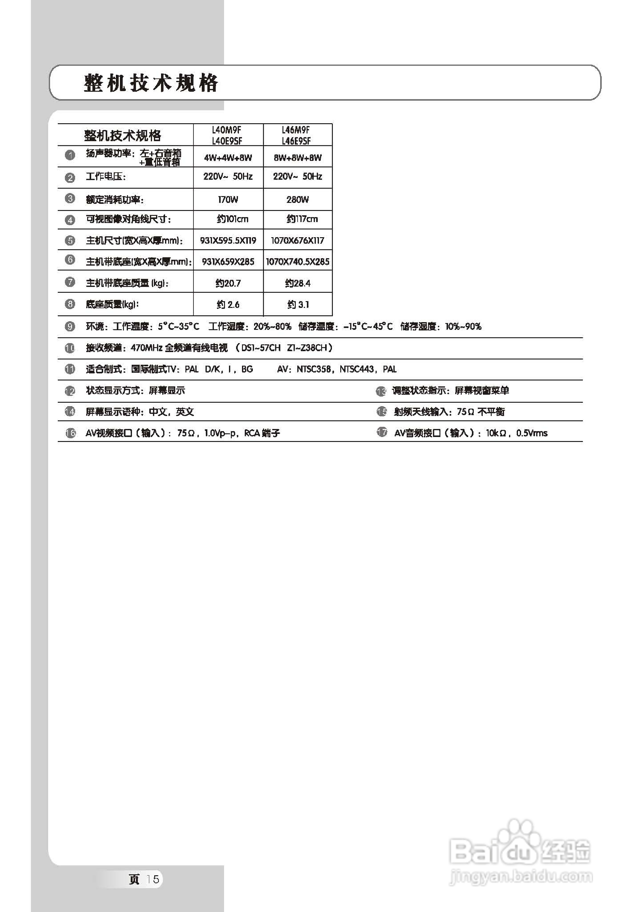 TCL王牌L46E9SF液晶彩电使用说明书