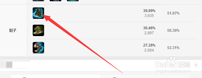 LOLS9最新版本9.8版本泰坦中单符文装备玩法攻略