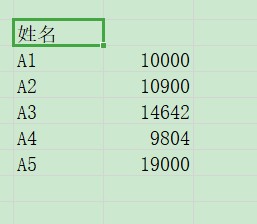 Excel表格如何实现多个表格数据合并求和计算