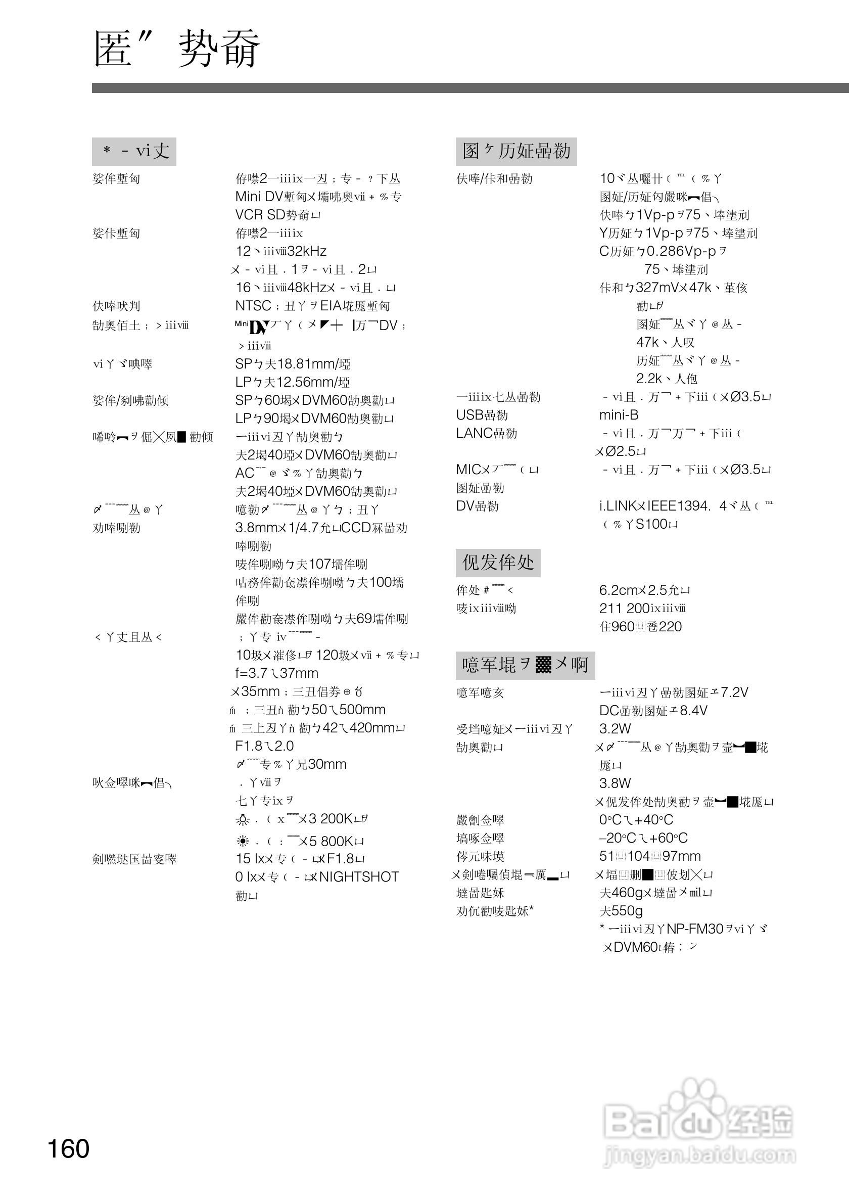 SONY DCR-PC105K数码相机说明书:[16]