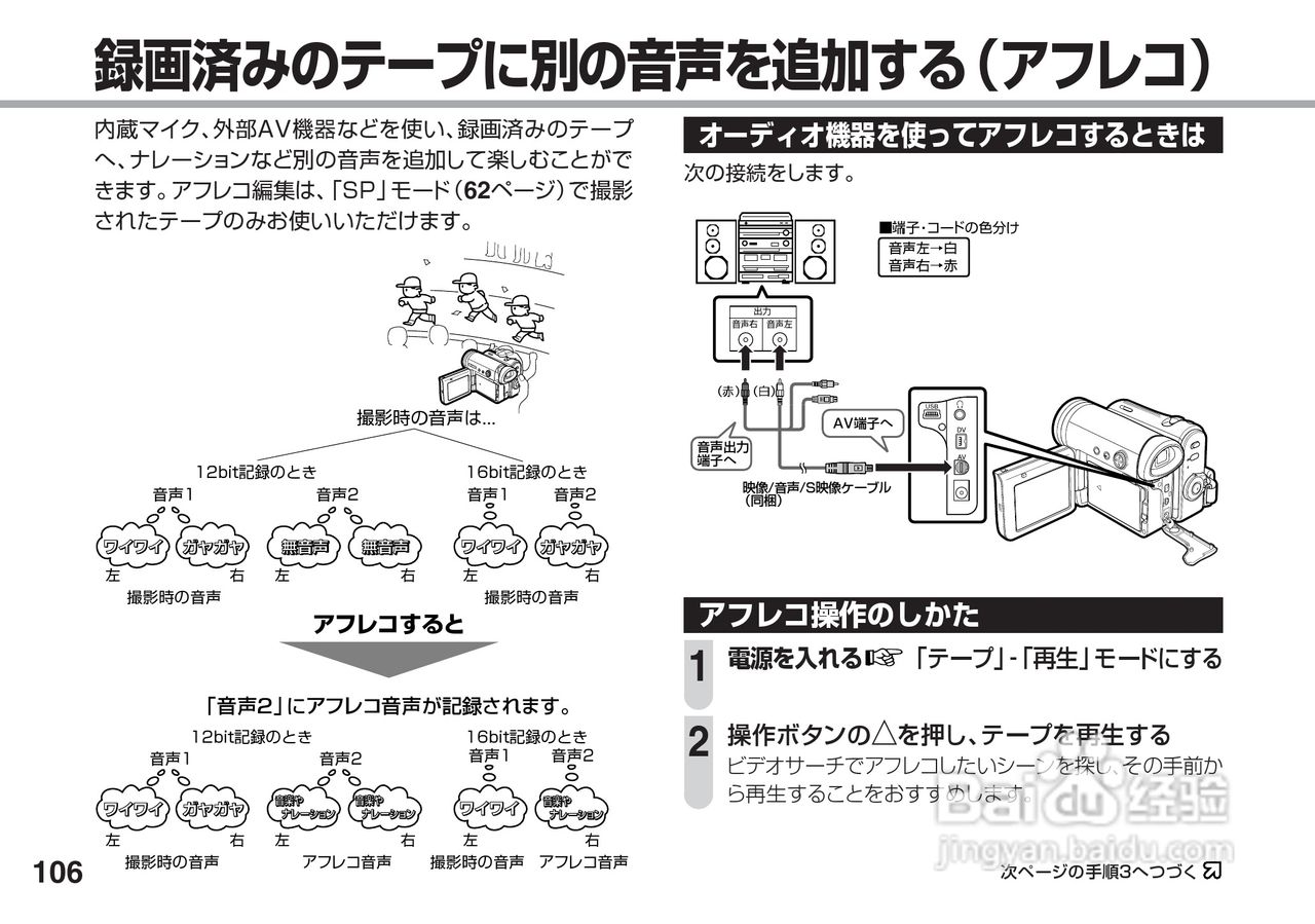 SHARP VL-Z5摄像机说明书:[11]