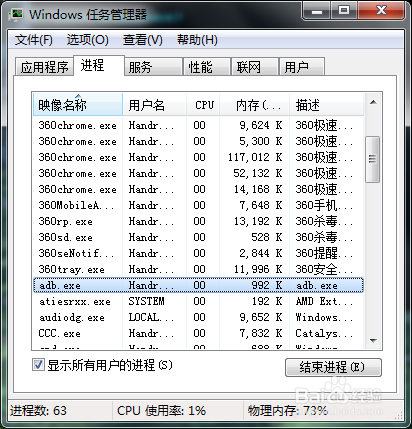 <b>安卓手机忘记锁屏密码的解锁方法</b>