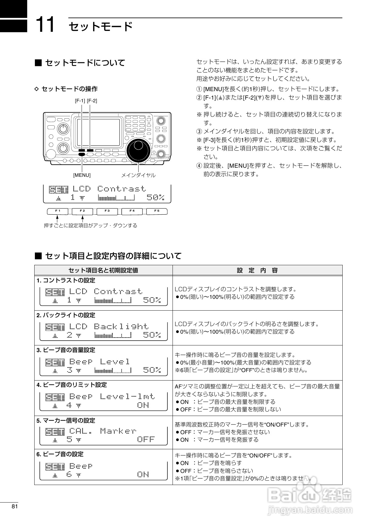 ICOM IC-7400台式短波电台使用说明书:[5]