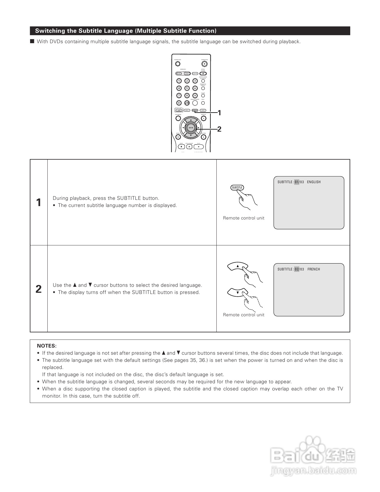DENON DVD-A1XV播放机说明书:[4]