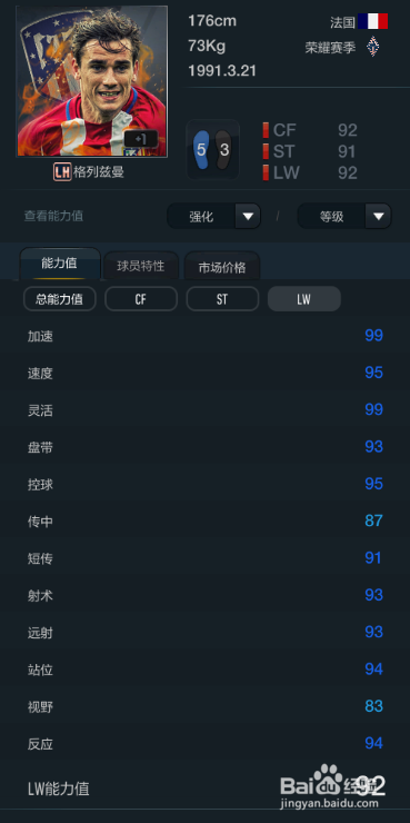 FIFA OL3新版马德里竞技球员推荐(主力下篇)