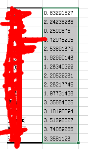 AutoCAD绘制地图转ArcGIS智能分区步骤