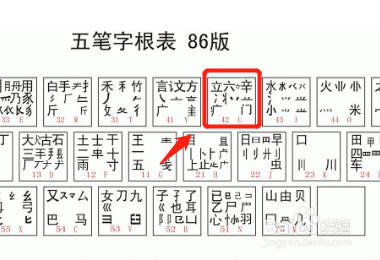 曾字五笔怎么打