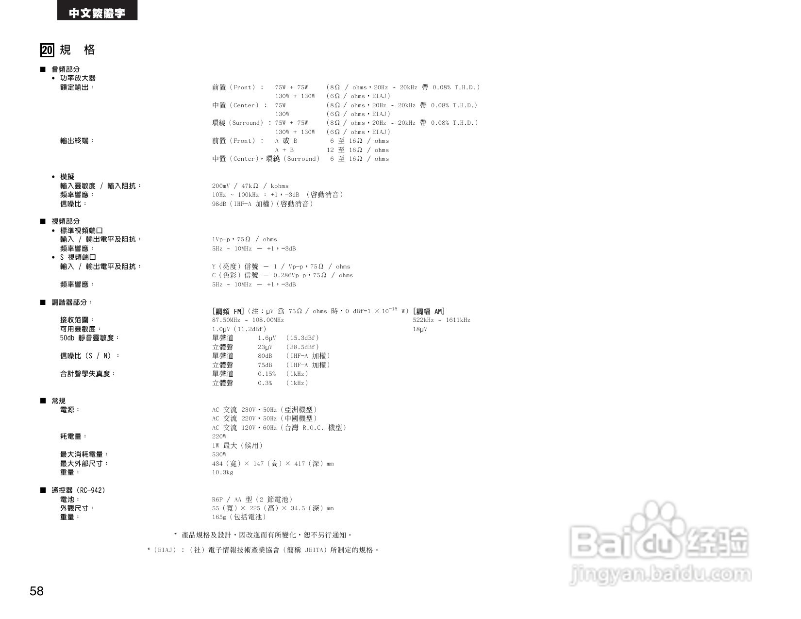 DENON AVR-1484收音环绕扩音机操作说明书:[3]