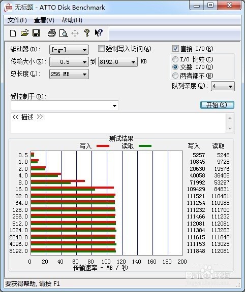 高速可靠 东芝V8 Canvio高端分享系列深度测试