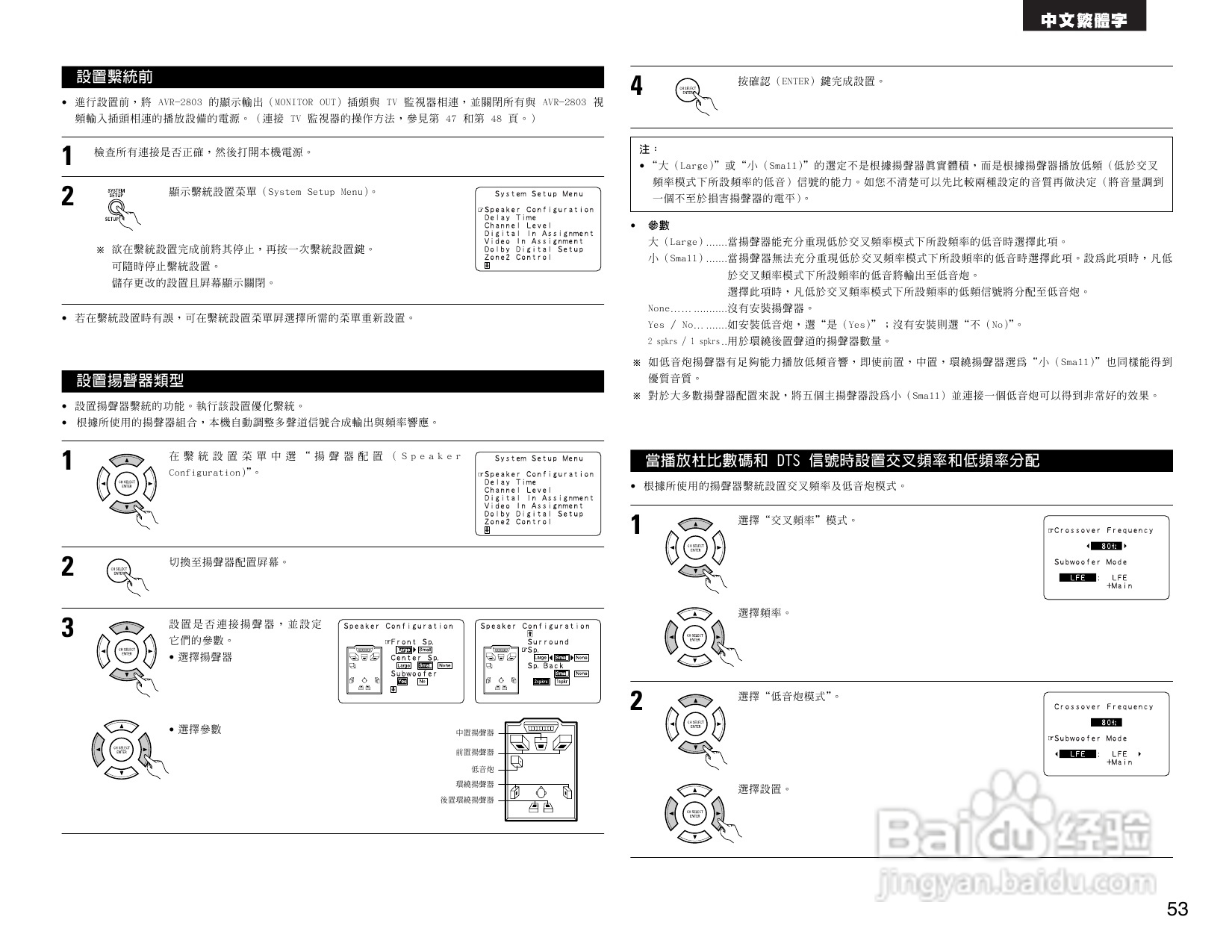 DENON AVR-2803收音环绕扩音机操作说明书:[3]
