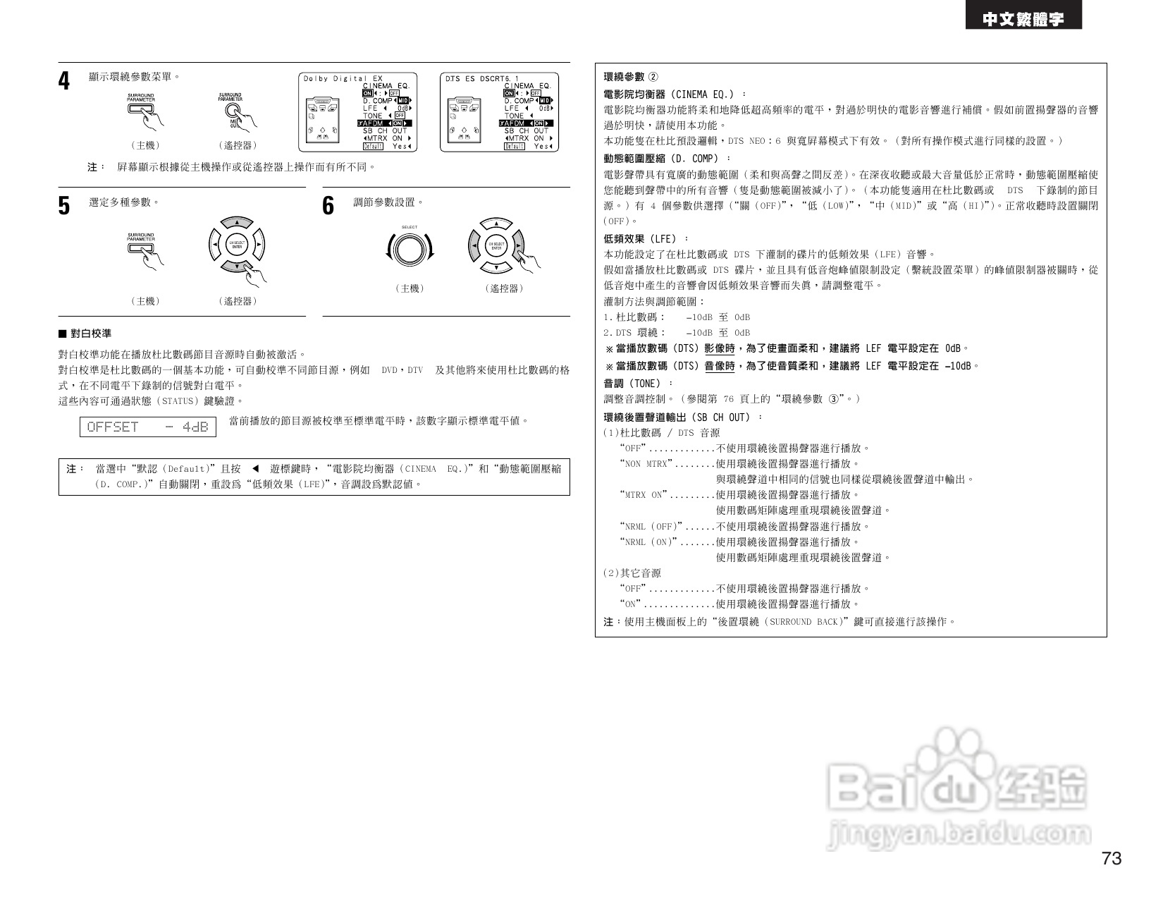 DENON AVR-2803收音环绕扩音机操作说明书:[4]