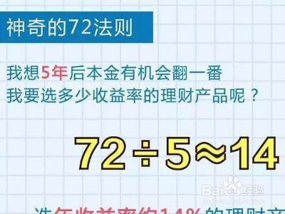 72法则是怎么计算的 百度经验