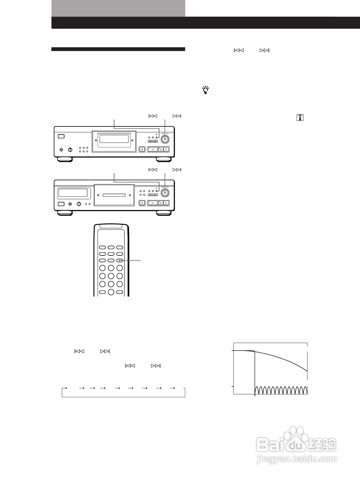 索尼CDP-XE900 CD机使用说明书:[5]