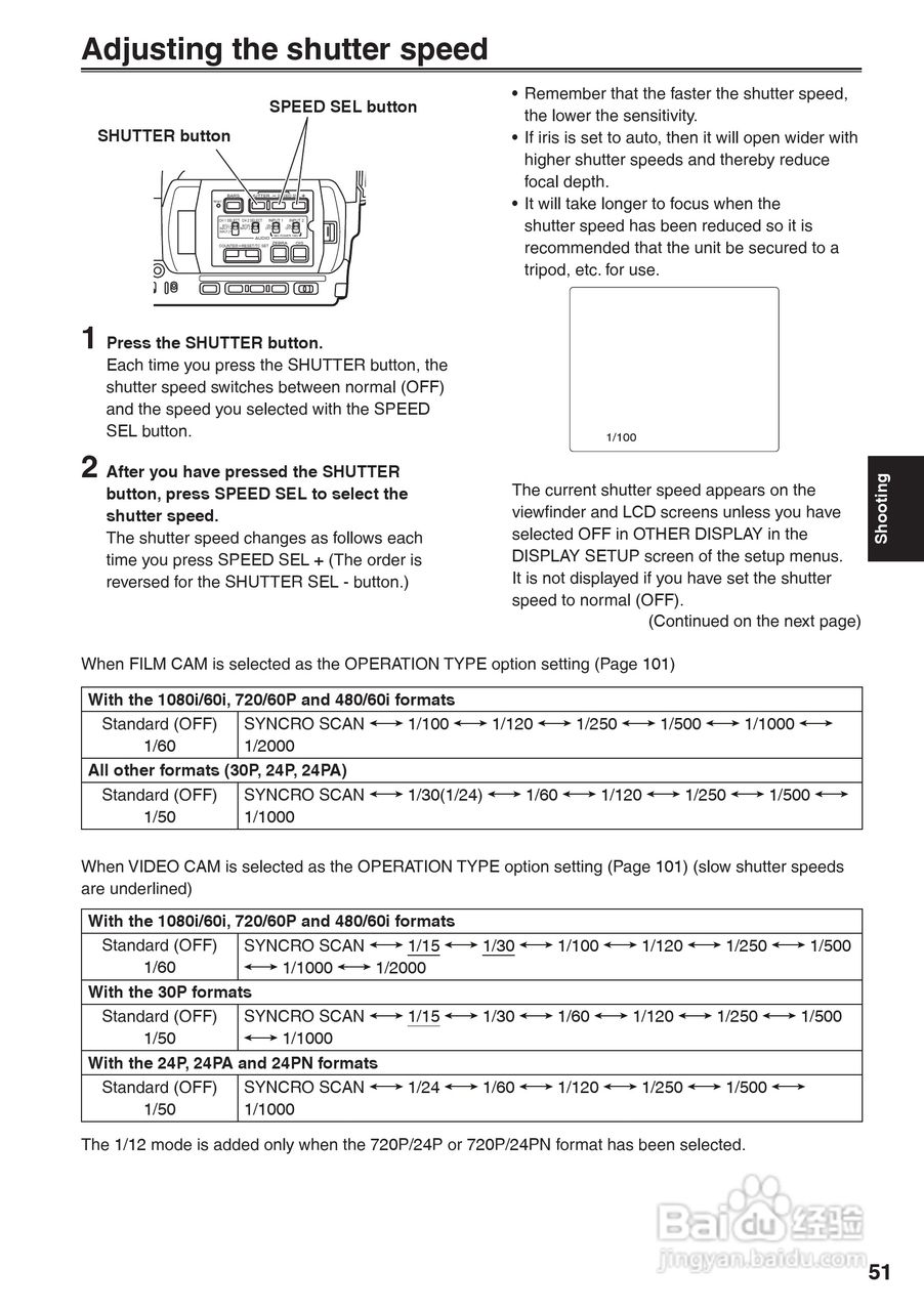 松下AG-HVX200A摄像机操作手冊:[6]
