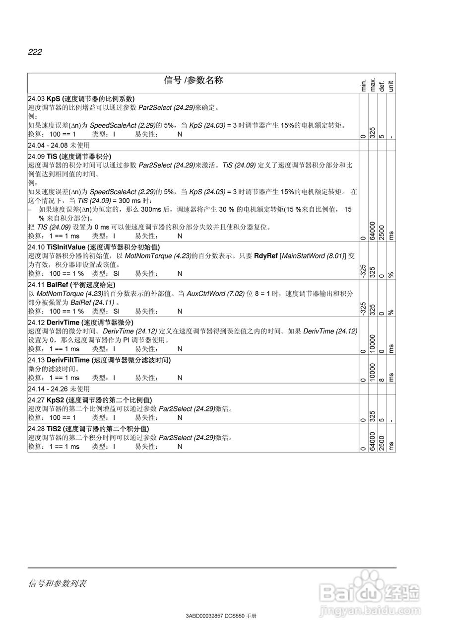 ABB直流调速器DCS550使用手册:[23]