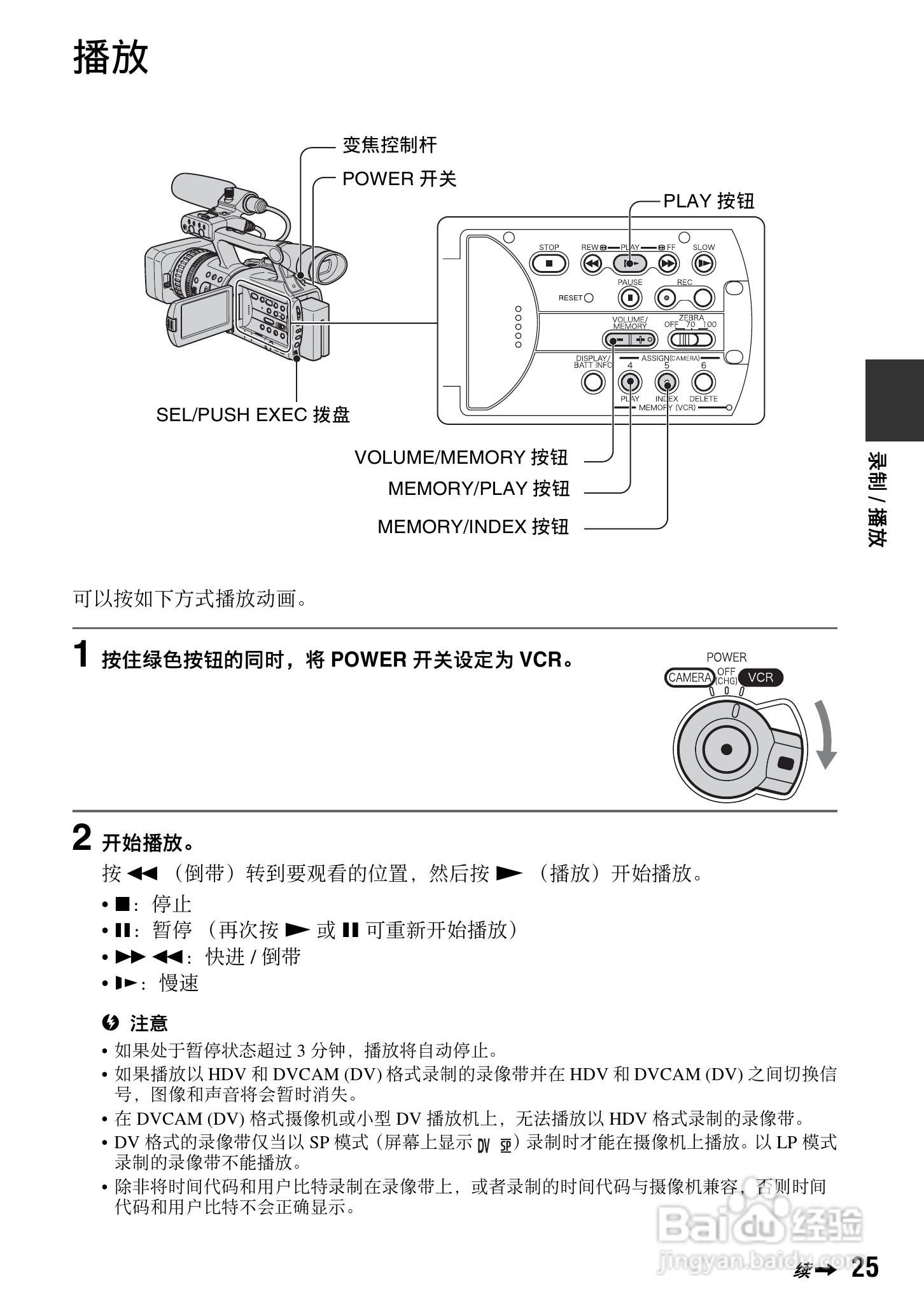 索尼HVR-V1C数字摄录一体机使用说明书:[3]