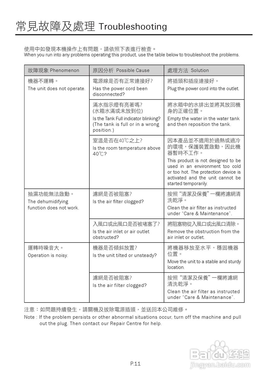 德国宝DH-308D抽湿机使用说明书